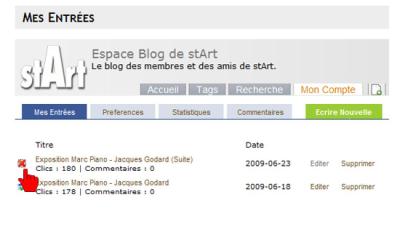 Publication et dépublication
